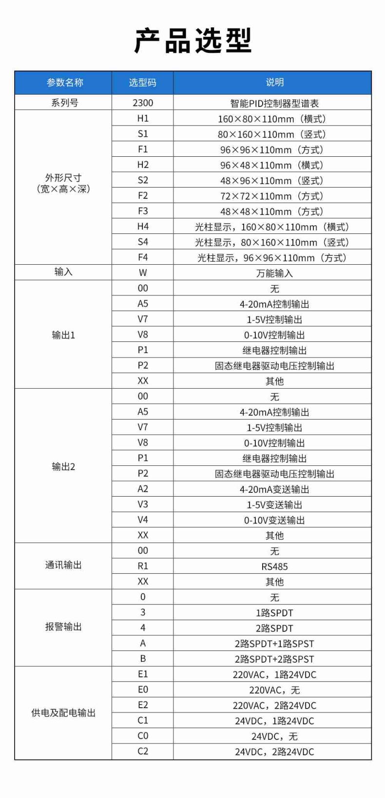 7、2300智能PID控制器.jpg
