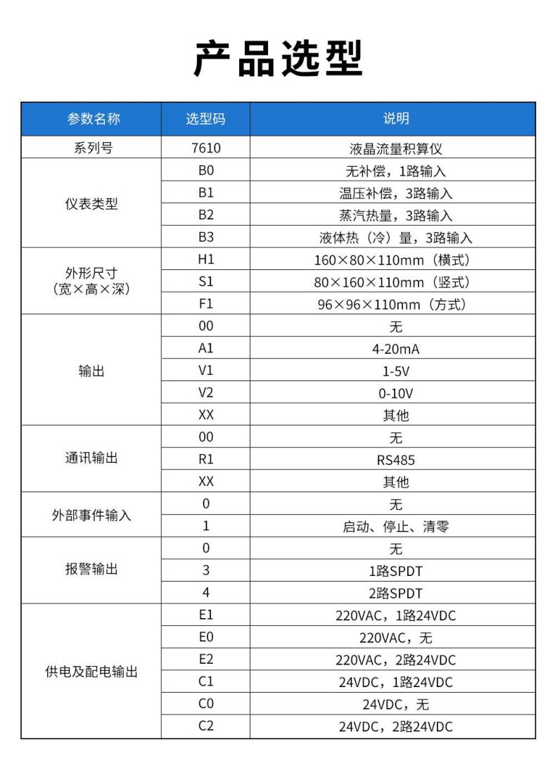 12、7610液晶流量積算儀.jpg